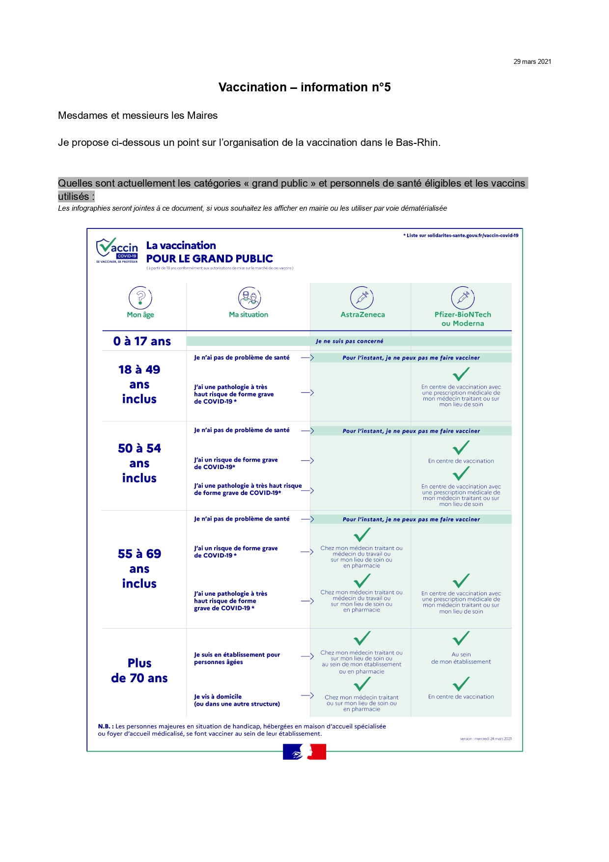 210329 vaccination - information n°5_page-0001